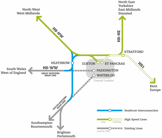 Greengauge 21's diagram of its Heathrow high speed rail concept