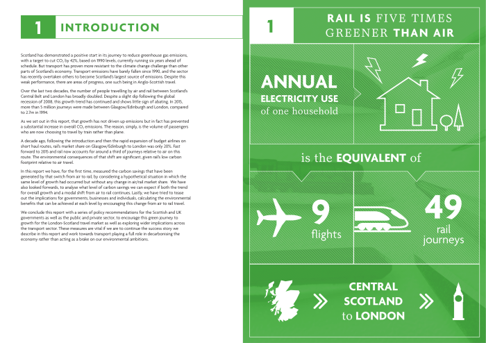 'Green Journey to Growth', Transform Scotland, page 2