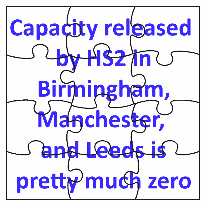 HS2 pretty much zero released capacity jigsaw