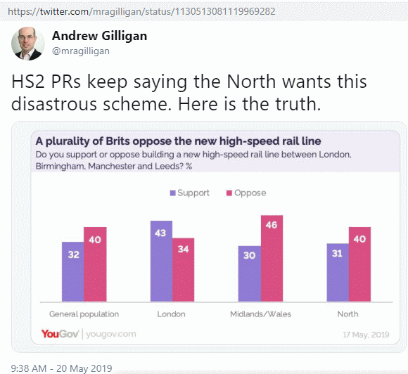twitter, @mragilligan, northern support for HS2