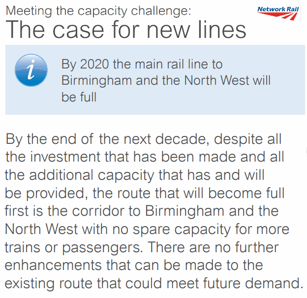 Network Rail, 'The case for new lines', 'no further enhancements can be made'